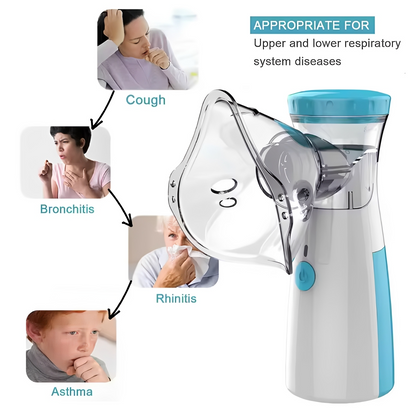 Nébuliseur Silencieux Portable